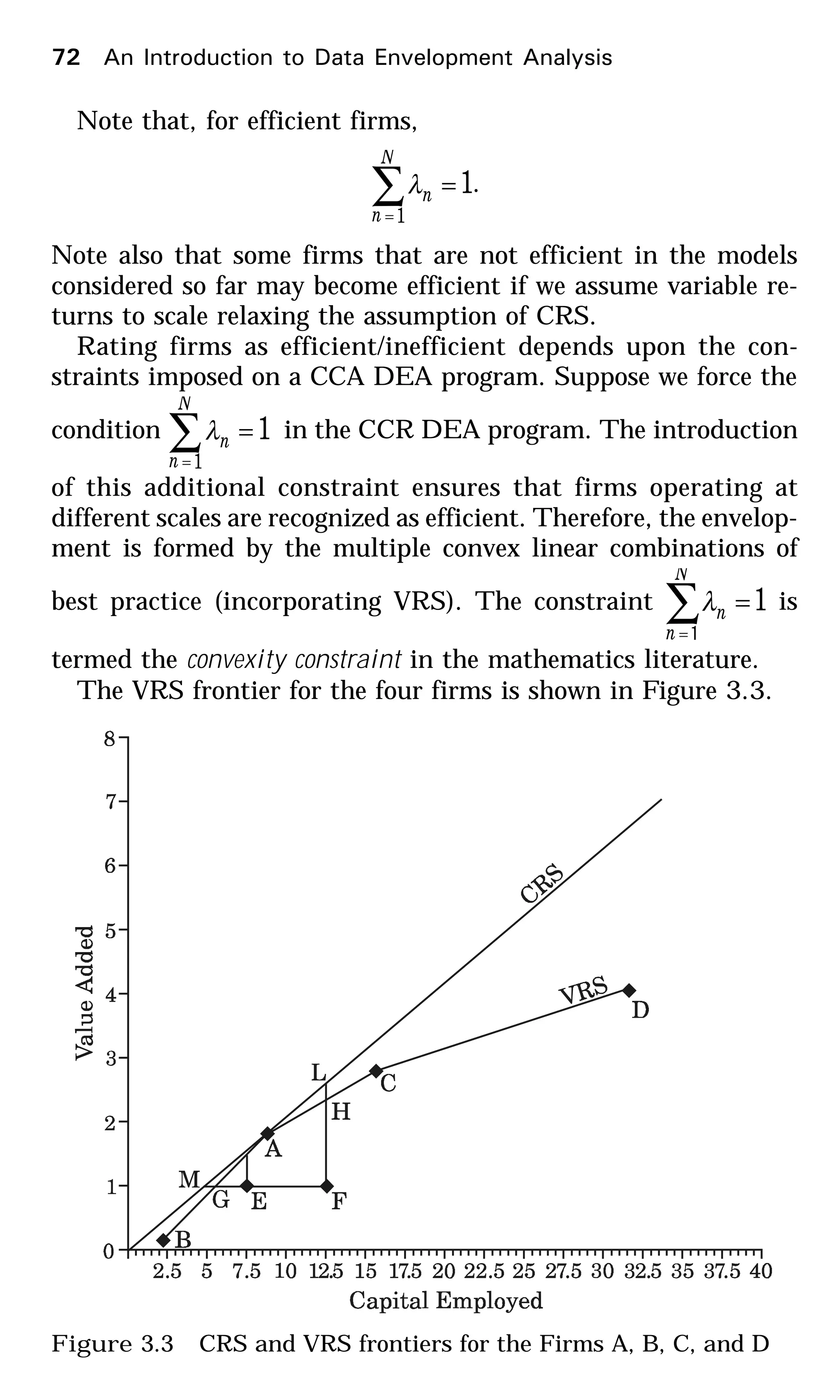 Note that, for efficient firms,
1
1
=∑=
N
n
nλ .
Note also that some firms that are not efficient in the models
considered so far may become efficient if we assume variable re-
turns to scale relaxing the assumption of CRS.
Rating firms as efficient/inefficient depends upon the con-
straints imposed on a CCA DEA program. Suppose we force the
condition 1
1
=∑=
N
n
nλ in the CCR DEA program. The introduction
of this additional constraint ensures that firms operating at
different scales are recognized as efficient. Therefore, the envelop-
ment is formed by the multiple convex linear combinations of
best practice (incorporating VRS). The constraint 1
1
=∑=
N
n
nλ is
termed the convexity constraint in the mathematics literature.
The VRS frontier for the four firms is shown in Figure 3.3.
Figure 3.3 CRS and VRS frontiers for the Firms A, B, C, and D
72 An Introduction to Data Envelopment Analysis
 