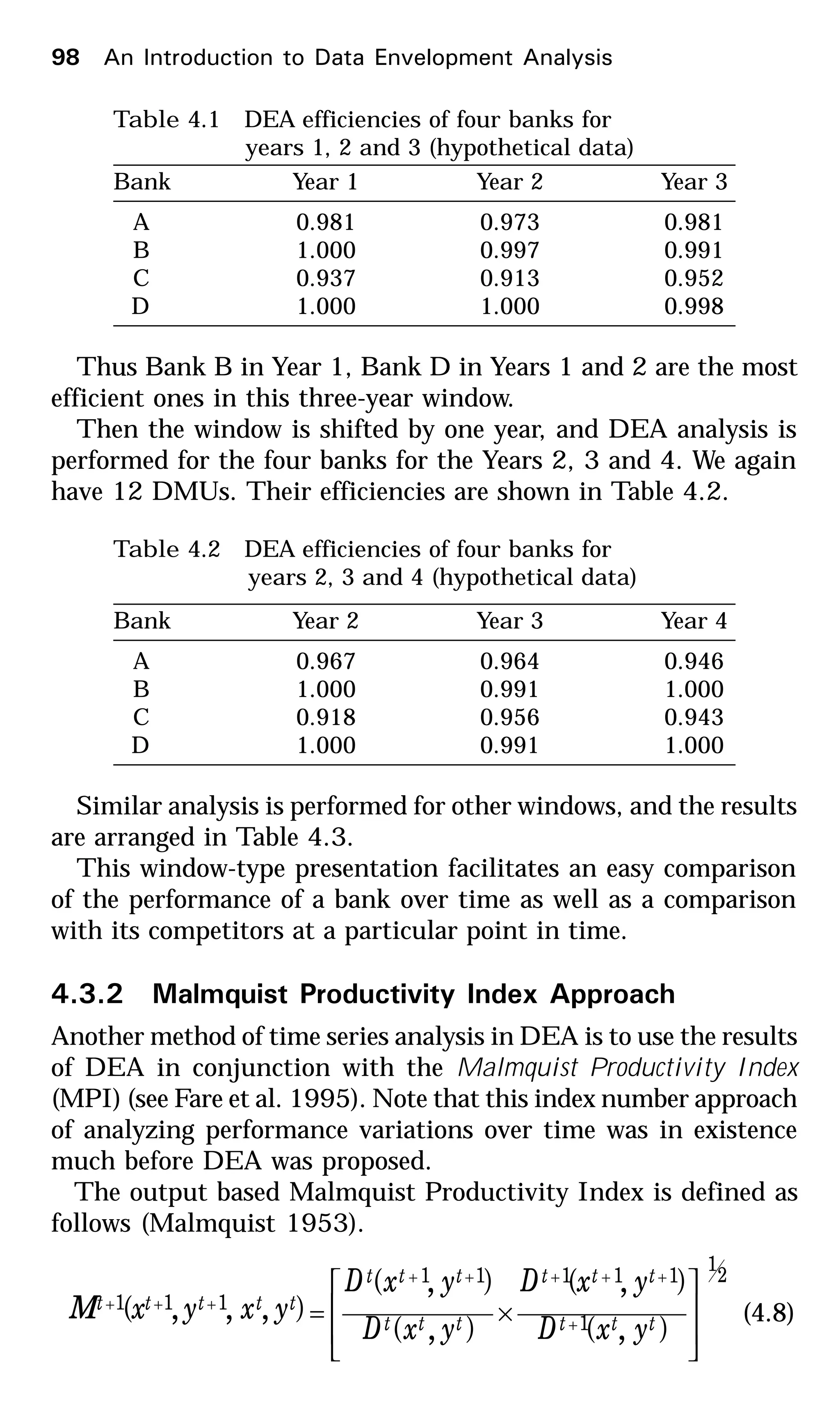 98 An Introduction to Data Envelopment Analysis
Table 4.1 DEA efficiencies of four banks for
years 1, 2 and 3 (hypothetical data)
Bank Year 1 Year 2 Year 3
A 0.981 0.973 0.981
B 1.000 0.997 0.991
C 0.937 0.913 0.952
D 1.000 1.000 0.998
Thus Bank B in Year 1, Bank D in Years 1 and 2 are the most
efficient ones in this three-year window.
Then the window is shifted by one year, and DEA analysis is
performed for the four banks for the Years 2, 3 and 4. We again
have 12 DMUs. Their efficiencies are shown in Table 4.2.
Table 4.2 DEA efficiencies of four banks for
years 2, 3 and 4 (hypothetical data)
Bank Year 2 Year 3 Year 4
A 0.967 0.964 0.946
B 1.000 0.991 1.000
C 0.918 0.956 0.943
D 1.000 0.991 1.000
Similar analysis is performed for other windows, and the results
are arranged in Table 4.3.
This window-type presentation facilitates an easy comparison
of the performance of a bank over time as well as a comparison
with its competitors at a particular point in time.
4.3.2 Malmquist Productivity Index Approach
Another method of time series analysis in DEA is to use the results
of DEA in conjunction with the Malmquist Productivity Index
(MPI) (see Fare et al. 1995). Note that this index number approach
of analyzing performance variations over time was in existence
much before DEA was proposed.
The output based Malmquist Productivity Index is defined as
follows (Malmquist 1953).
2
1
1
11111
111
),(
),(
),(
),(
),,,(








×= +
+++++
+++
ttt
ttt
ttt
ttt
ttttt
yxD
yxD
yxD
yxD
yxyxM (4.8)
 