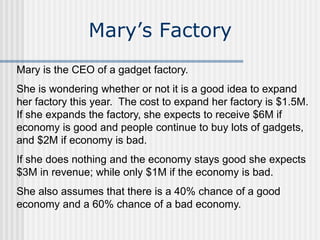 Mary’s Factory
Mary is the CEO of a gadget factory.
She is wondering whether or not it is a good idea to expand
her factory this year. The cost to expand her factory is $1.5M.
If she expands the factory, she expects to receive $6M if
economy is good and people continue to buy lots of gadgets,
and $2M if economy is bad.
If she does nothing and the economy stays good she expects
$3M in revenue; while only $1M if the economy is bad.
She also assumes that there is a 40% chance of a good
economy and a 60% chance of a bad economy.
 