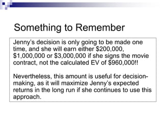 Something to Remember
Jenny’s decision is only going to be made one
time, and she will earn either $200,000,
$1,000,000 or $3,000,000 if she signs the movie
contract, not the calculated EV of $960,000!!
Nevertheless, this amount is useful for decision-
making, as it will maximize Jenny’s expected
returns in the long run if she continues to use this
approach.
 