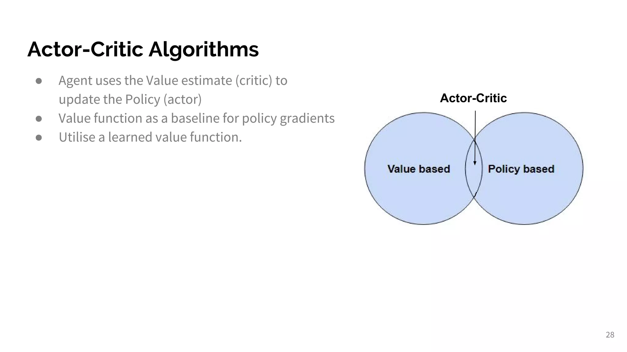 Actor-Critic Algorithms
● Agent uses the Value estimate (critic) to
update the Policy (actor)
● Value function as a baseline for policy gradients
● Utilise a learned value function.
28
Actor-Critic
 
