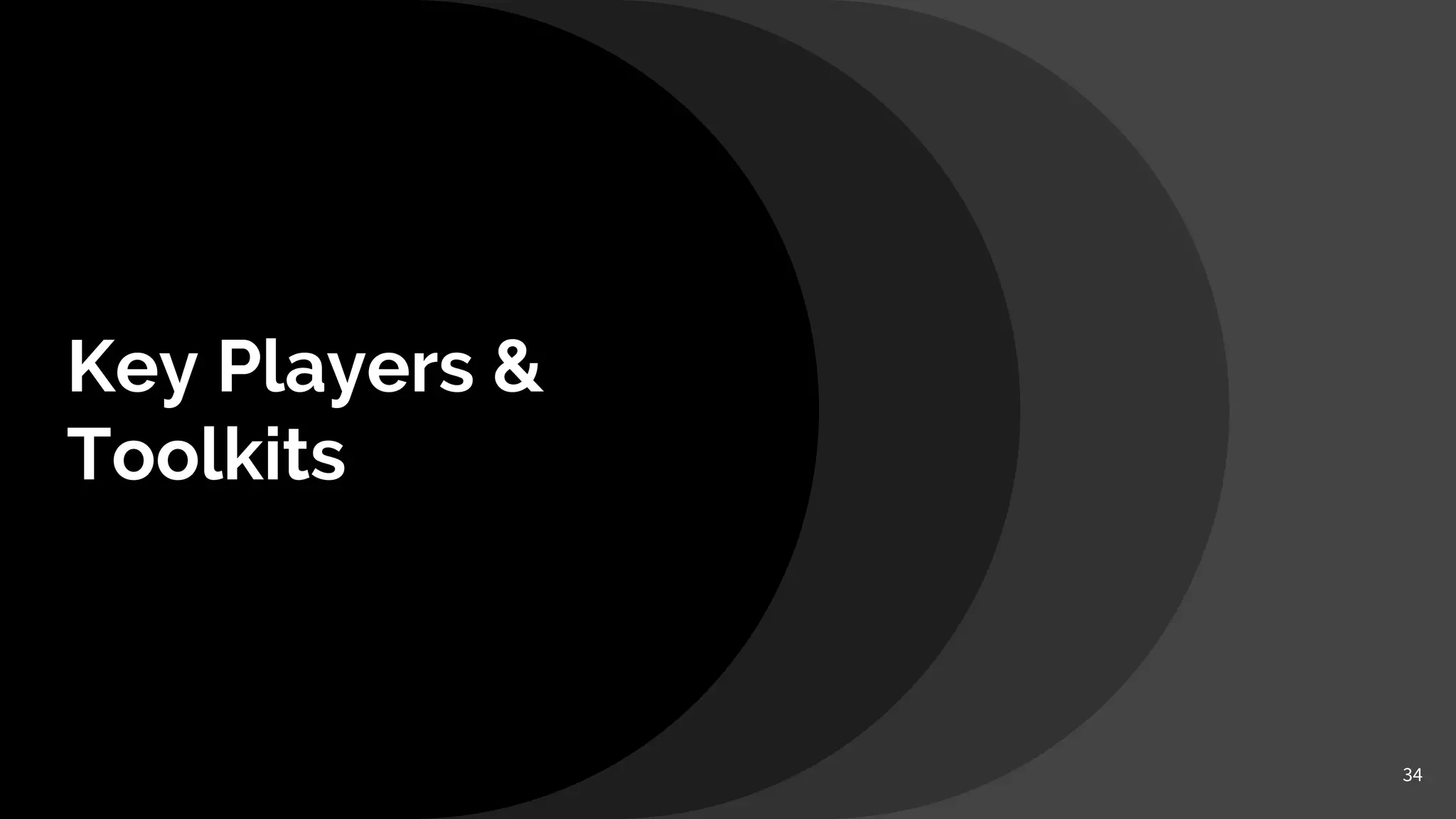 Key Players &
Toolkits
34
 