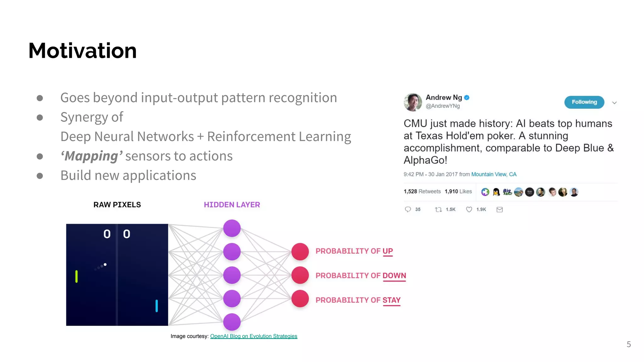 Motivation
5
● Goes beyond input-output pattern recognition
● Synergy of
Deep Neural Networks + Reinforcement Learning
● ‘Mapping’ sensors to actions
● Build new applications
Image courtesy: OpenAI Blog on Evolution Strategies
 