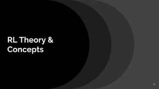 RL Theory &
Concepts
11
 