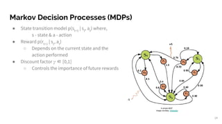 Markov Decision Processes (MDPs)
14
● State transition model p(st+1
| st
, at
) where,
s - state & a - action
● Reward p(rt+1
| st
, at
)
○ Depends on the current state and the
action performed
● Discount factor ∈ [0,1]
○ Controls the importance of future rewards
A simple MDP
Image courtesy: Wikipedia
 
