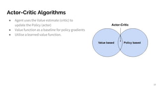 Actor-Critic Algorithms
● Agent uses the Value estimate (critic) to
update the Policy (actor)
● Value function as a baseline for policy gradients
● Utilise a learned value function.
28
Actor-Critic
 