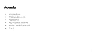 Agenda
● Introduction
● Theory & Concepts
● Approaches
● Key Players & Toolkits
● Research considerations
● Envoi
3
 