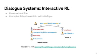 Dialogue Systems: Interactive RL
32
● Conversational flow.
● Concept of delayed reward fits well to Dialogue
ICLR 2017 by FAIR: Learning Through Dialogue Interactions By Asking Questions
 