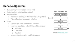 Genetic Algorithm
● Evolutionary Computations family of AI
● Meta-heuristic optimization method
● Requirements
○ Represent as string of chromosomes (array of bits)
○ Fitness function to evaluate solutions
● Steps
○ Generation - Pool of candidate solutions
○ Next Gen- candidate sol with higher fitness value
■ Selection
■ Crossover
■ Mutation
○ Iterate till solution with goal fitness value
42
Image courtesy: The Genetic Algorithm - Explained
 