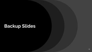 Backup Slides
52
 