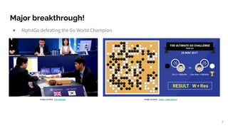 Major breakthrough!
● AlphaGo defeating the Go World Champion
6
Image courtesy: The Guardian Image courtesy: Twitter - Deep Mind AI
 