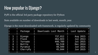 11
How popular is Django?
PyPI is the official 3rd party package repository for Python
Stats available on number of downloads in last week, month, year.
Django is the most downloaded web framework, is regularly updated by community
 