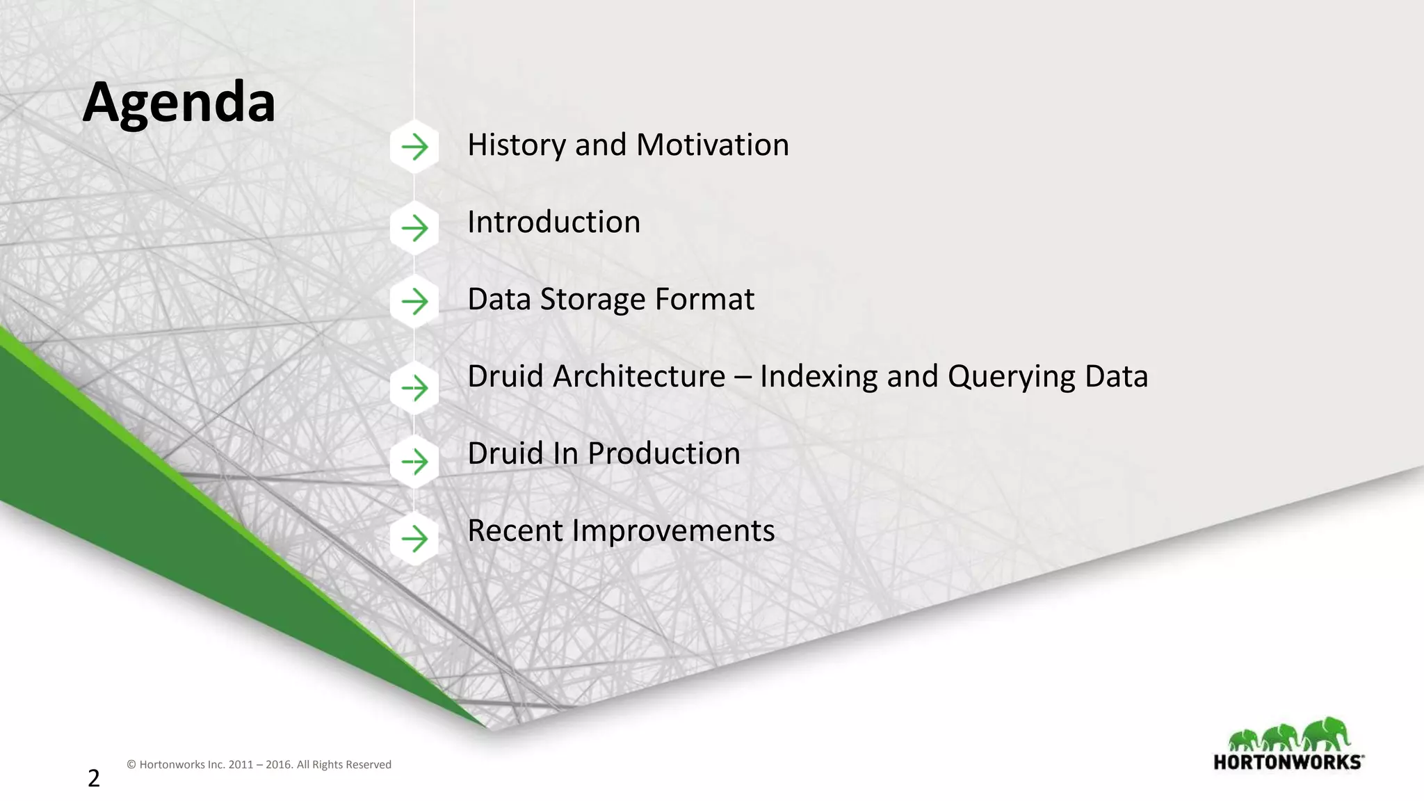 © Hortonworks Inc. 2011 – 2016. All Rights Reserved
2
Agenda
History and Motivation
Introduction
Data Storage Format
Druid Architecture – Indexing and Querying Data
Druid In Production
Recent Improvements
 