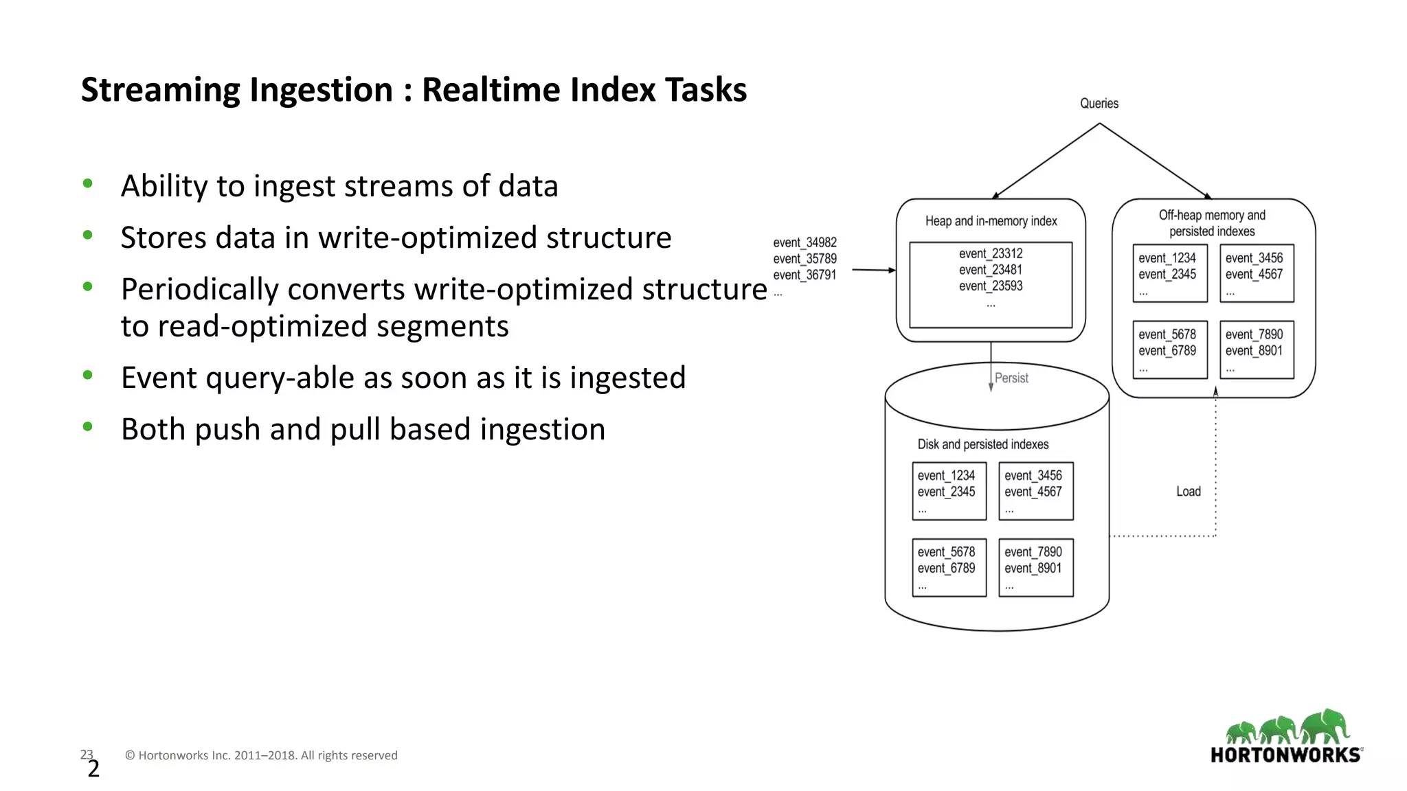 23 © Hortonworks Inc. 2011–2018. All rights reserved
2
Streaming Ingestion : Realtime Index Tasks
• Ability to ingest streams of data
• Stores data in write-optimized structure
• Periodically converts write-optimized structure
to read-optimized segments
• Event query-able as soon as it is ingested
• Both push and pull based ingestion
 
