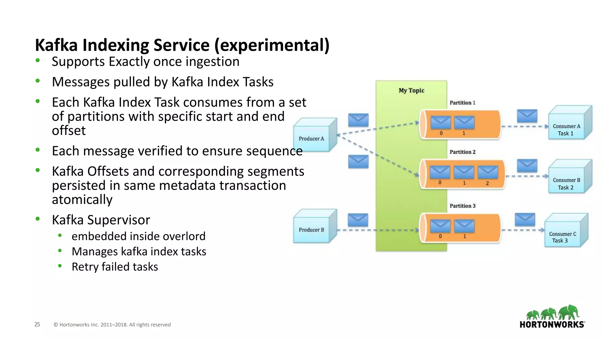 25 © Hortonworks Inc. 2011–2018. All rights reserved
Kafka Indexing Service (experimental)
• Supports Exactly once ingestion
• Messages pulled by Kafka Index Tasks
• Each Kafka Index Task consumes from a set
of partitions with specific start and end
offset
• Each message verified to ensure sequence
• Kafka Offsets and corresponding segments
persisted in same metadata transaction
atomically
• Kafka Supervisor
• embedded inside overlord
• Manages kafka index tasks
• Retry failed tasks
Task 1
Task 2
Task 3
 