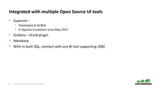 31 © Hortonworks Inc. 2011–2018. All rights reserved
Integrated with multiple Open Source UI tools
• Superset –
• Developed at AirBnb
• In Apache Incubation since May 2017
• Grafana – Druid plugin
• Metabase
• With in-built SQL, connect with any BI tool supporting JDBC
 