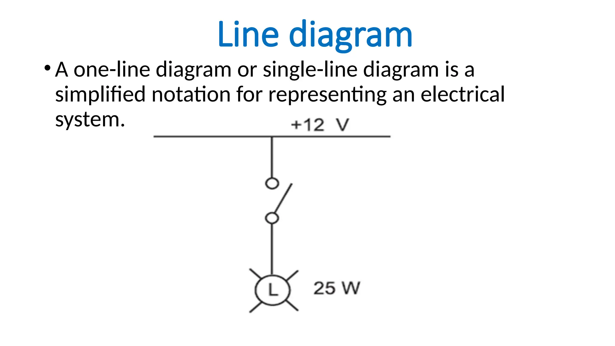 Line diagram
•A one-line diagram or single-line diagram is a
simplified notation for representing an electrical
system.
 
