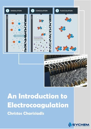 An Introduction to
Electrocoagulation
Christos Charisiadis
 