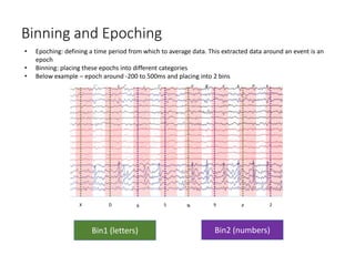 An Introduction to Electroencephalography | PPTX