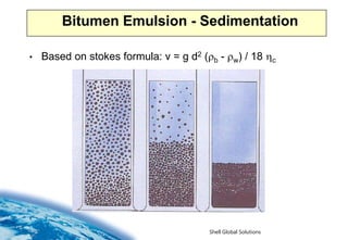 Shell Stokes An introduction to emulsion technology.ppt