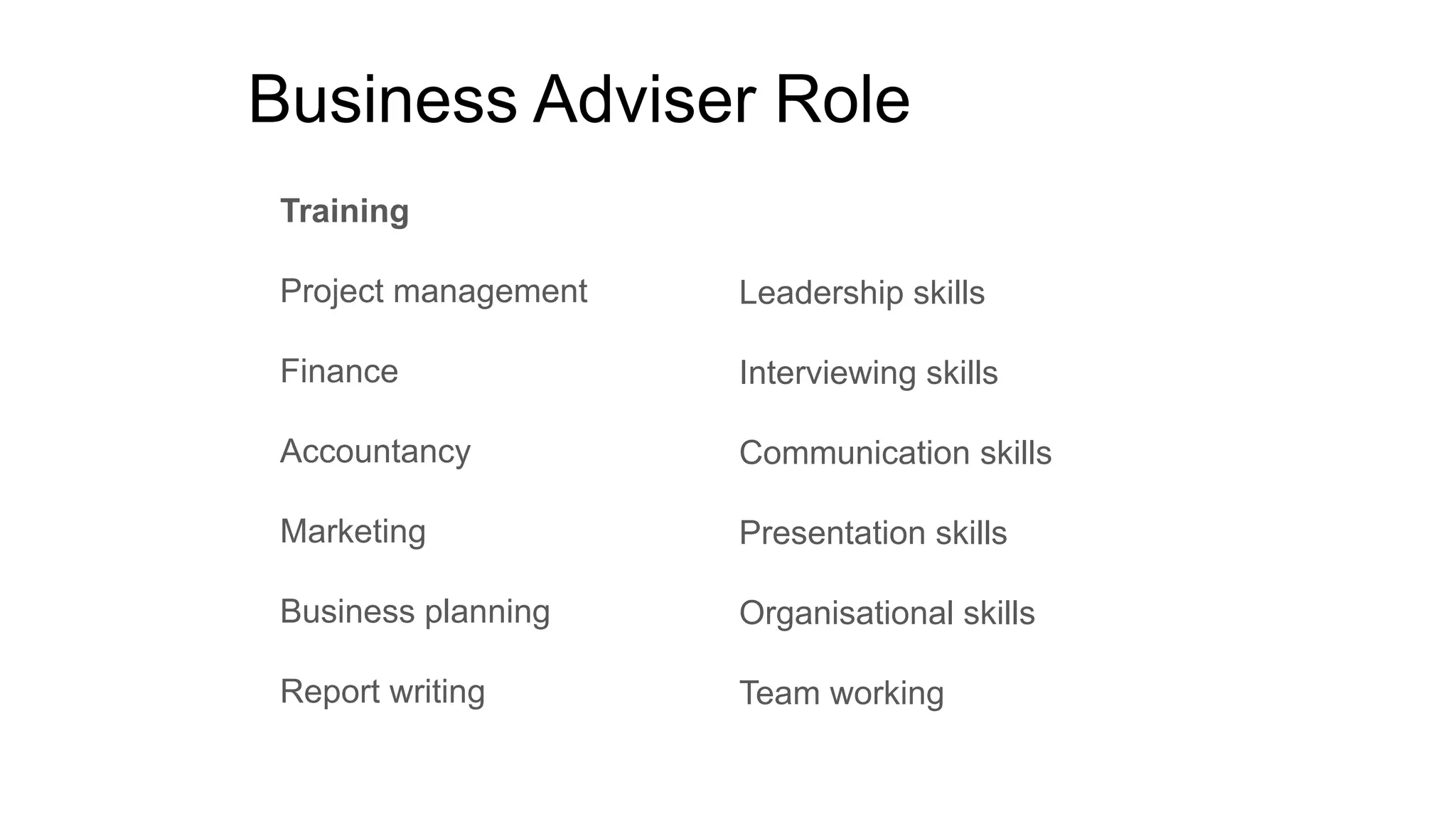 Business Adviser Role
Training
Project management

Leadership skills

Finance

Interviewing skills

Accountancy

Communication skills

Marketing

Presentation skills

Business planning

Organisational skills

Report writing

Team working

 