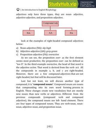 Headed Compound Examples AN INTRODUCTION TO ENGLISH MORPHOLOGY | PDF