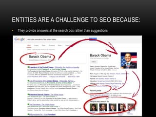 ENTITIES ARE A CHALLENGE TO SEO BECAUSE:
• They provide answers at the search box rather than suggestions
 