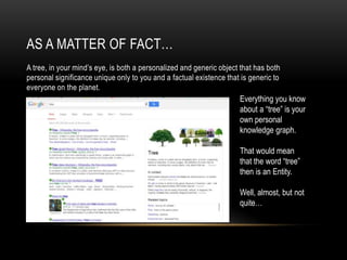 AS A MATTER OF FACT…
A tree, in your mind‟s eye, is both a personalized and generic object that has both
personal significance unique only to you and a factual existence that is generic to
everyone on the planet.
Everything you know
about a “tree” is your
own personal
knowledge graph.
That would mean
that the word “tree”
then is an Entity.
Well, almost, but not
quite…
 