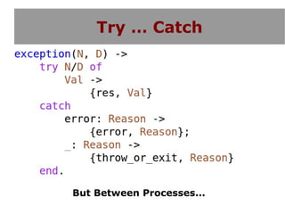 Try … Catch




But Between Processes...
 