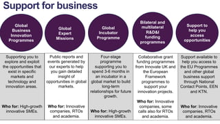 Support to
help you
access
opportunities
Global
Business
Innovation
Programmes
Global
Incubator
Programme
Supporting you to
explore and exploit
the opportunities that
exist in specific
markets and
technology and
innovation areas.
Who for: High-growth
innovative SMEs.
Four-stage
programme
supporting you to
spend 3-6 months in
an incubator in a
global market to build
long-term
relationships for future
growth.
Who for: High-growth
innovative SMEs.
Collaborative grant
funding programmes
from Innovate UK and
the European
Framework
programmes to
support your
innovation projects.
Who for: Innovative
companies, some
calls also for RTOs
and academia.
Bilateral and
multilateral
R&D&I
funding
programmes
Support for business
Support available to
help you access to
the EU Programmes
and other global
business support
through National
Contact Points, EEN
and KTN.
Who for: Innovative
companies, RTOs
and academia.
Global
Expert
Missions
Public reports and
events generated by
our experts to help
you gain detailed
insight of
opportunities in global
markets.
Who for: Innovative
companies, RTOs
and academia.
 