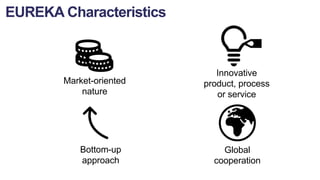 Innovative
product, process
or service
Market-oriented
nature
Bottom-up
approach
Global
cooperation
EUREKA Characteristics
 
