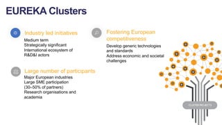 Industry led initiatives
Medium term
Strategically significant
International ecosystem of
R&D&I actors
Large number of participants
Major European industries
Large SME participation
(30–50% of partners)
Research organisations and
academia
Fostering European
competitiveness
Develop generic technologies
and standards
Address economic and societal
challenges
EUREKA Clusters
 