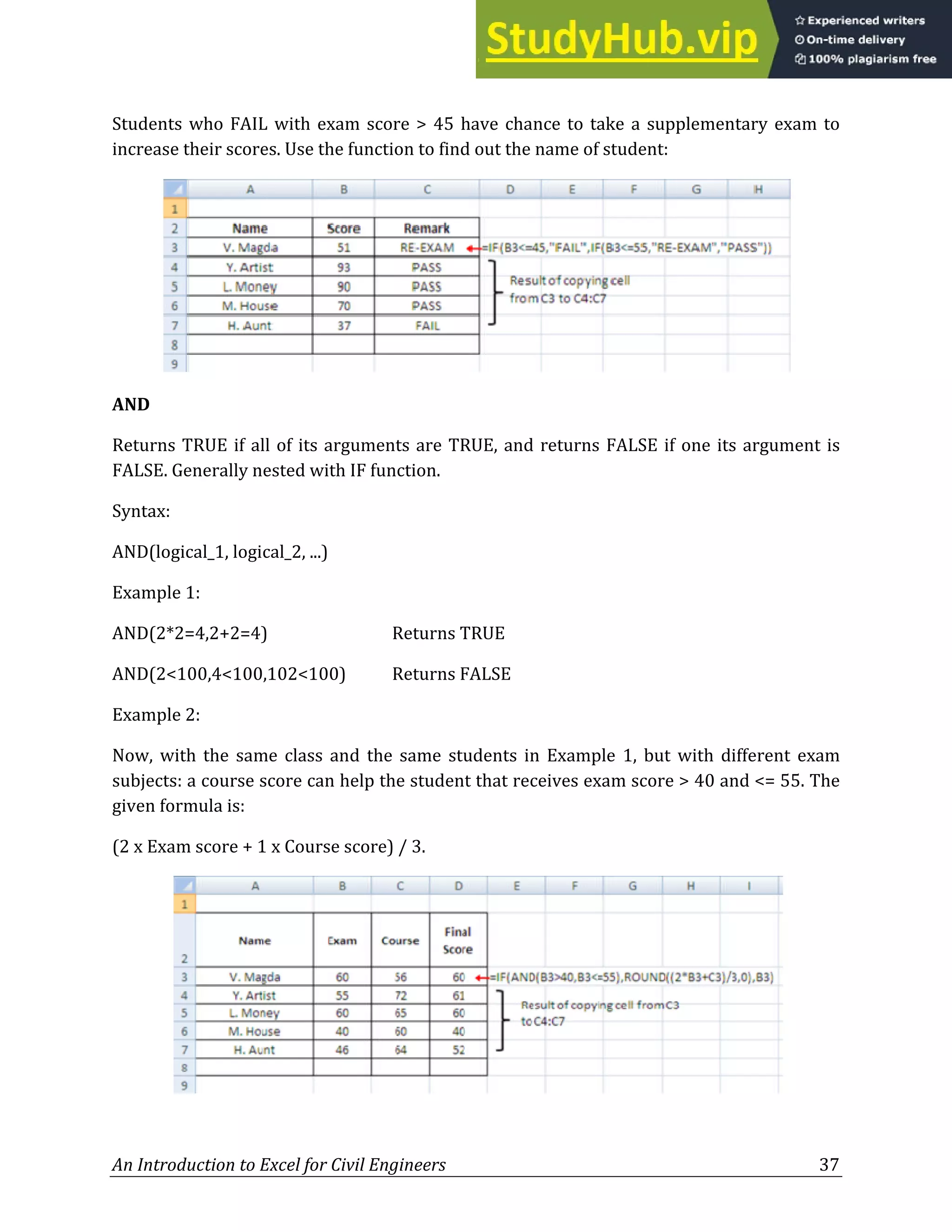 An Introduction To EXCEL For Civil Engineers From Engineering Theory To ...