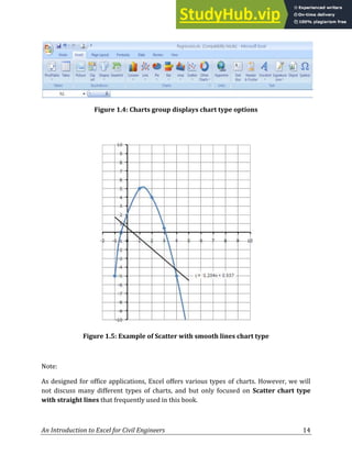 An Introduction To EXCEL For Civil Engineers From Engineering Theory To ...