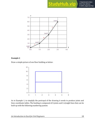 An Introduction To EXCEL For Civil Engineers From Engineering Theory To ...