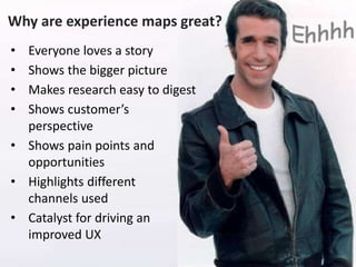 • Everyone loves a story
• Shows the bigger picture
• Makes research easy to digest
• Shows customer’s
perspective
• Shows pain points and
opportunities
• Highlights different
channels used
• Catalyst for driving an
improved UX
Why are experience maps great?
 