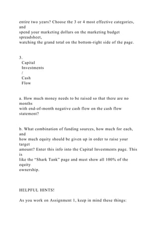 entire two years? Choose the 3 or 4 most effective categories,
and
spend your marketing dollars on the marketing budget
spreadsheet,
watching the grand total on the bottom-right side of the page.
3.
Capital
Investments
/
Cash
Flow
a. How much money needs to be raised so that there are no
months
with end-of-month negative cash flow on the cash flow
statement?
b. What combination of funding sources, how much for each,
and
how much equity should be given up in order to raise your
target
amount? Enter this info into the Capital Investments page. This
is
like the “Shark Tank” page and must show all 100% of the
equity
ownership.
HELPFUL HINTS!
As you work on Assignment 1, keep in mind these things:
 