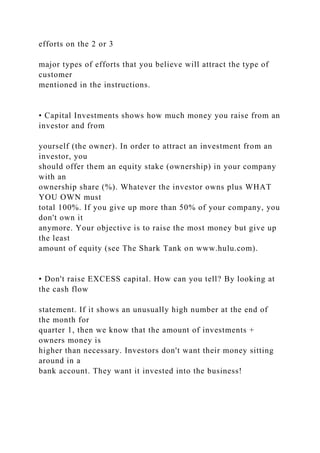 efforts on the 2 or 3
major types of efforts that you believe will attract the type of
customer
mentioned in the instructions.
• Capital Investments shows how much money you raise from an
investor and from
yourself (the owner). In order to attract an investment from an
investor, you
should offer them an equity stake (ownership) in your company
with an
ownership share (%). Whatever the investor owns plus WHAT
YOU OWN must
total 100%. If you give up more than 50% of your company, you
don't own it
anymore. Your objective is to raise the most money but give up
the least
amount of equity (see The Shark Tank on www.hulu.com).
• Don't raise EXCESS capital. How can you tell? By looking at
the cash flow
statement. If it shows an unusually high number at the end of
the month for
quarter 1, then we know that the amount of investments +
owners money is
higher than necessary. Investors don't want their money sitting
around in a
bank account. They want it invested into the business!
 