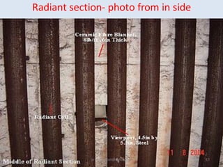 Radiant section- photo from in side
17
pramod_dixit@yahoo.com
 