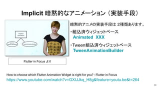 明示的アニメで、Flutterアニメーション入門 | PDF