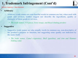 Forensic Linguistics – Reza Ramezani
1. Trademark Infringement (Cont‟d)
• Arbitrary
– Arbitrary trade names are non-fanciful words in common use but, when used with
goods and services, neither suggest nor describe the ingredients, quality or
character of those goods or services.
• The trade names, V-8 (juice), Ivory (soap), and Royal (baking powder)
• Suggestive
– Suggestive trade names are also usually words in common use, non-descriptive of
the product‟s purpose or function, but suggesting some quality not indicated by
the name itself.
• The trade names, Camel (cigarettes), Shell (gasoline), and Arm and Hammer
(baking soda)
19
 
