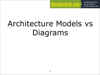 An Introduction To Fundamental Architecture Concepts | PDF