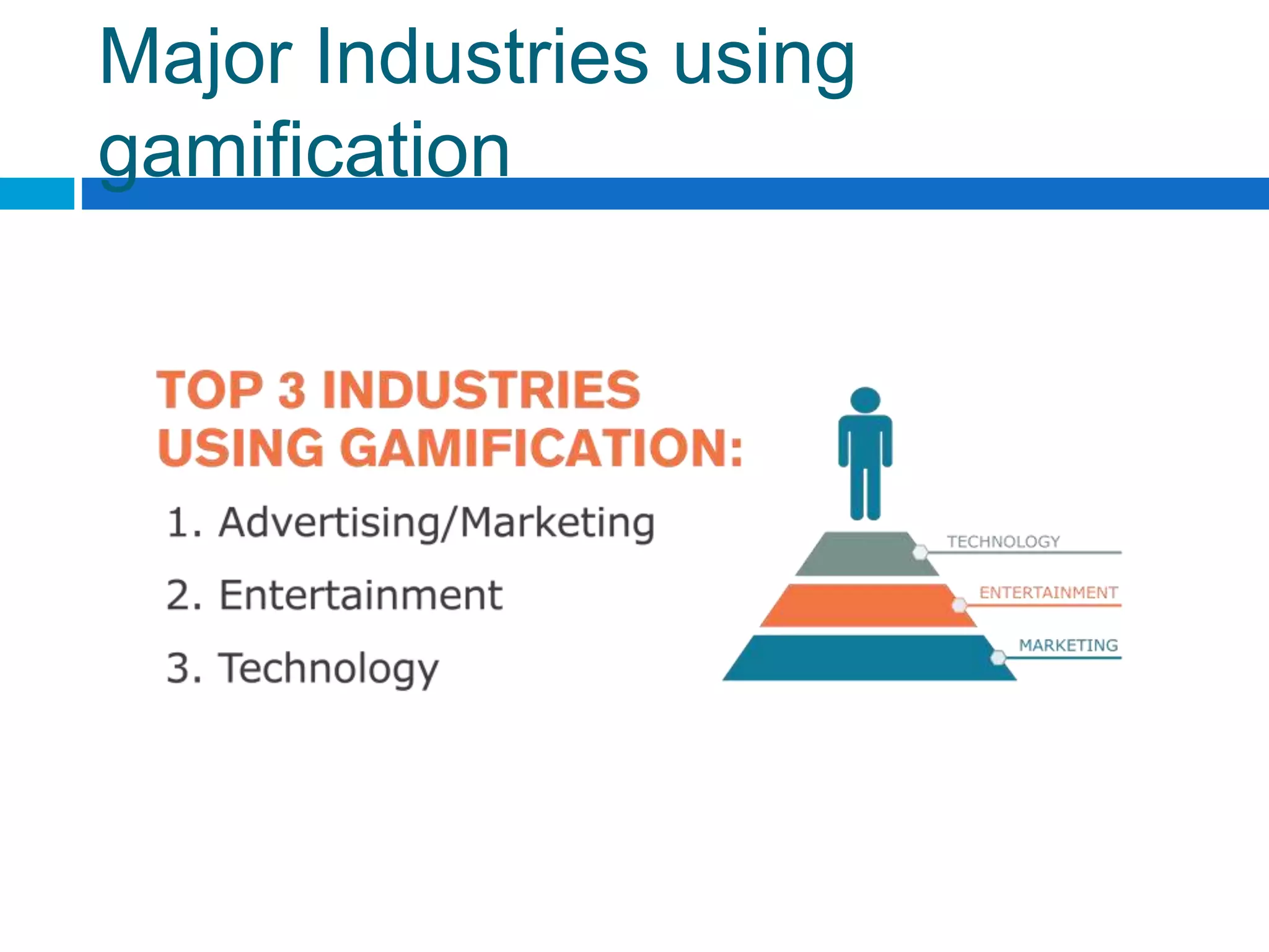 Major Industries using
gamification
 