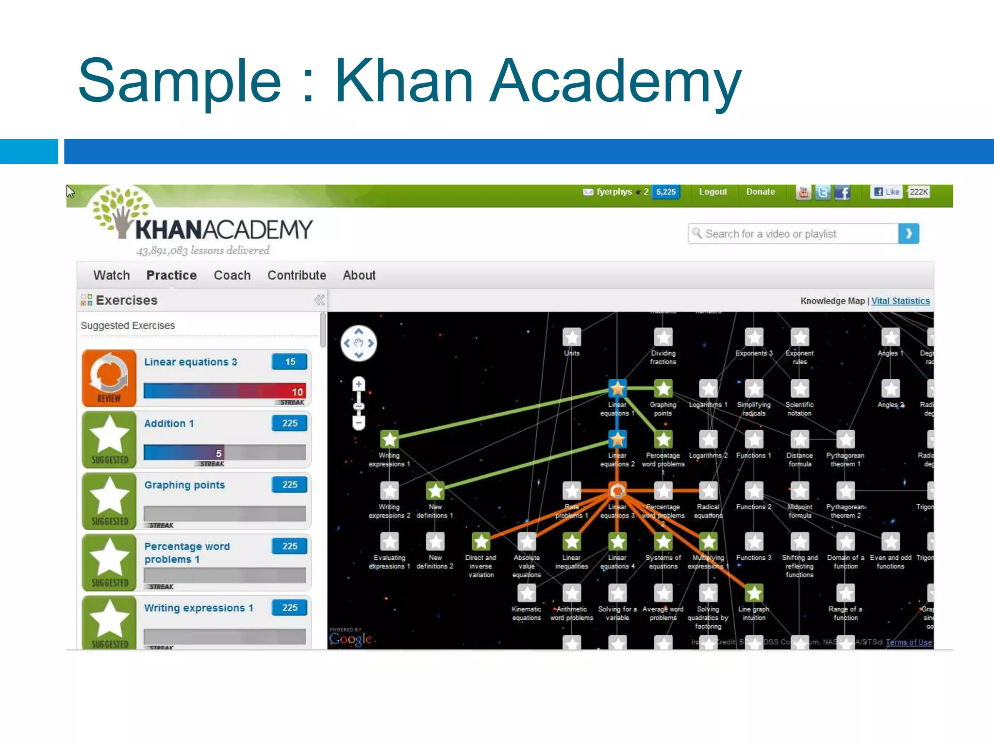 Sample : Khan Academy
 