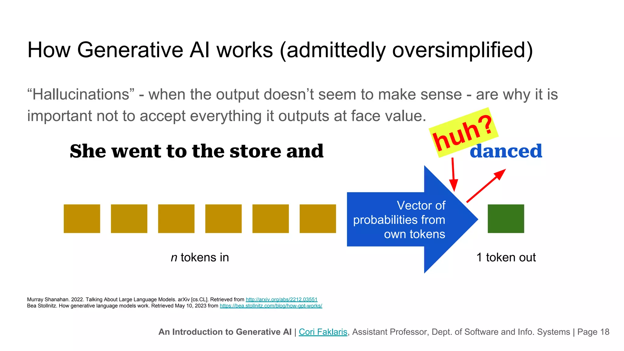 An Introduction to Generative AI | Cori Faklaris, Assistant Professor, Dept. of Software and Info. Systems | Page 18
How Generative AI works (admittedly oversimplified)
“Hallucinations” - when the output doesn’t seem to make sense - are why it is
important not to accept everything it outputs at face value.
Murray Shanahan. 2022. Talking About Large Language Models. arXiv [cs.CL]. Retrieved from http://arxiv.org/abs/2212.03551
Bea Stollnitz. How generative language models work. Retrieved May 10, 2023 from https://bea.stollnitz.com/blog/how-gpt-works/
n tokens in 1 token out
She went to the store and danced
Vector of
probabilities from
own tokens
huh?
 