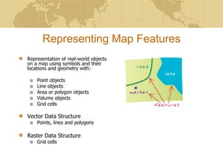 An introduction to geographic information systems (gis) m goulbourne ...