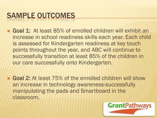 SAMPLE OUTCOMES 
Goal 1: At least 85% of enrolled children will exhibit an increase in school readiness skills each year. Each child is assessed for Kindergarten readiness at key touch points throughout the year, and ABC will continue to successfully transition at least 85% of the children in our care successfully onto Kindergarten. 
Goal 2: At least 75% of the enrolled children will show an increase in technology awareness-successfully manipulating the pads and Smartboard in the classroom.  