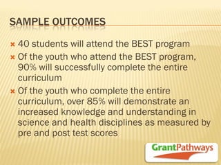 SAMPLE OUTCOMES 
40 students will attend the BEST program 
Of the youth who attend the BEST program, 90% will successfully complete the entire curriculum 
Of the youth who complete the entire curriculum, over 85% will demonstrate an increased knowledge and understanding in science and health disciplines as measured by pre and post test scores  