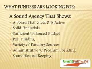 WHAT FUNDERS ARE LOOKING FOR: 
A Sound Agency That Shows: 
A Board That Gives & Is Active 
Solid Financials 
Sufficient/Balanced Budget 
Past Funding 
Variety of Funding Sources 
Administrative vs Program Spending 
Sound Record Keeping 
 