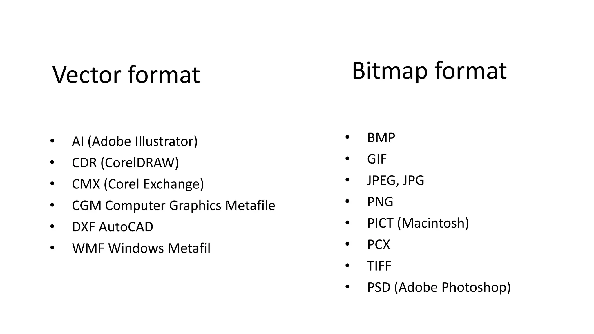 Bitmap formatVector formatBMP 